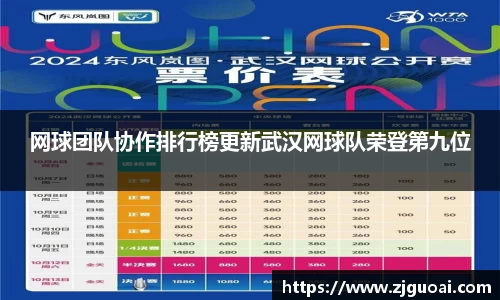 网球团队协作排行榜更新武汉网球队荣登第九位