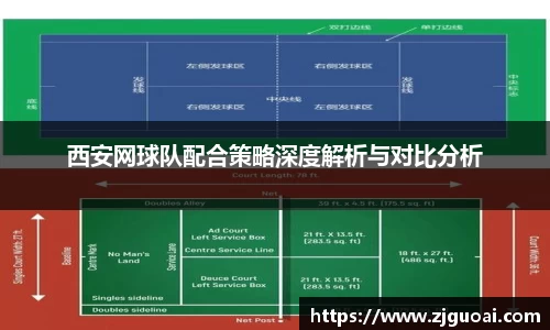 西安网球队配合策略深度解析与对比分析