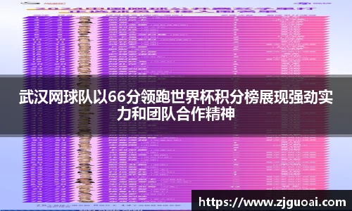 武汉网球队以66分领跑世界杯积分榜展现强劲实力和团队合作精神