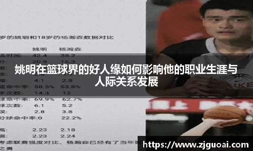 姚明在篮球界的好人缘如何影响他的职业生涯与人际关系发展