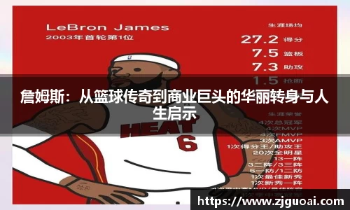 詹姆斯：从篮球传奇到商业巨头的华丽转身与人生启示